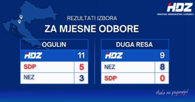 Uvjerljiva pobjeda HDZ-a na izborima za mjesne odbore u Ogulinu i Dugoj Resi