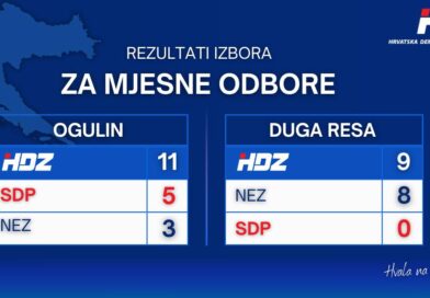 Uvjerljiva pobjeda HDZ-a na izborima za mjesne odbore u Ogulinu i Dugoj Resi