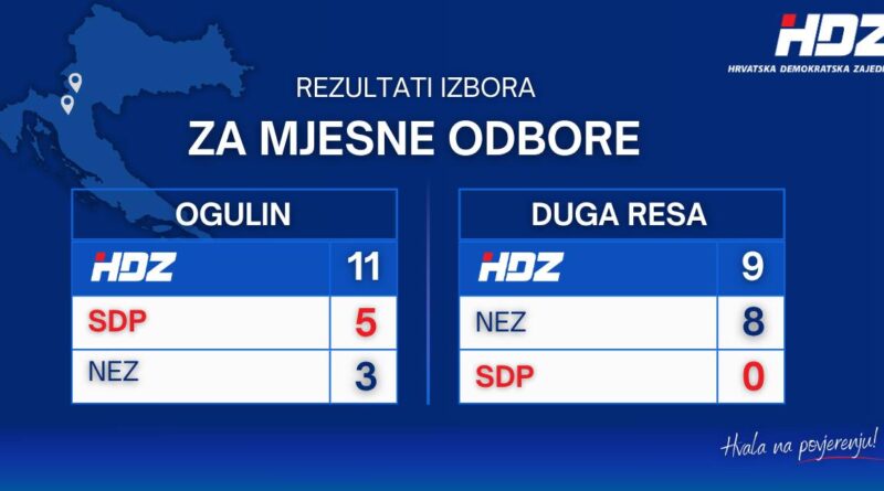 Uvjerljiva pobjeda HDZ-a na izborima za mjesne odbore u Ogulinu i Dugoj Resi